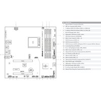 Материнская плата ASRock B550M Phantom Gaming 4 фото-5