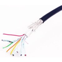Кабель Cablexpert CC-HDMI4-20M фото-3