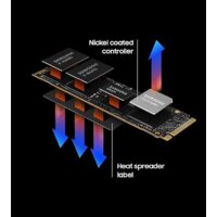SSD Samsung 990 Pro 4TB MZ-V9P4T0BW фото-4