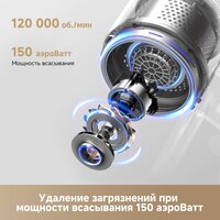 Пылесос Dreame Cordless Vacuum Cleaner R10s Pro VZV23A (евровилка, черный) фото-3