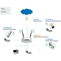 Wi-Fi роутер TP-Link TL-WR841N фото-5 Wi-Fi роутер TP-Link TL-WR841N фото-5