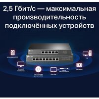 Неуправляемый коммутатор TP-Link TL-SG108-M2 фото-4 Неуправляемый коммутатор TP-Link TL-SG108-M2 фото-4