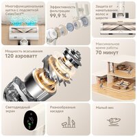 Пылесос Dreame Cordless Vacuum Cleaner R10s VZV22A (евровилка, белый) фото-5