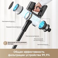 Пылесос Dreame Cordless Vacuum Cleaner R10s Pro VZV23A (евровилка, черный) - фото2