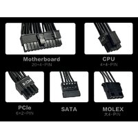 Блок питания Phanteks AMP BH 750W PH-P750B_BK01 фото-5